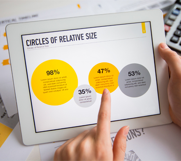 Pie charts: PRESENTATION DO’S AND DON’TS